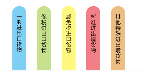 服務(wù)范圍