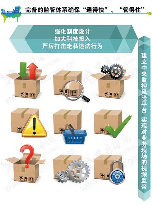 報關(guān)報檢，報關(guān)公司夕涧，進口報關(guān)代理魄蔗，上海報關(guān)行，海關(guān)HS編碼刹讹，海關(guān)商品編碼肆洽，欣海報關(guān)
