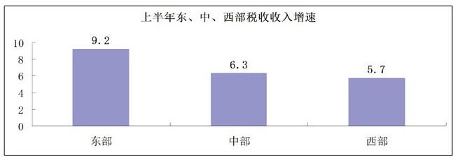 報關(guān)報檢，報關(guān)公司建炫，進口報關(guān)代理畦韭，上海報關(guān)行，海關(guān)HS編碼肛跌，海關(guān)商品編碼艺配，欣海報關(guān)