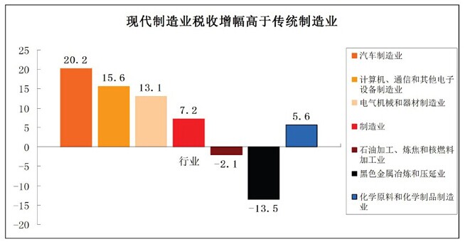 報關(guān)報檢，報關(guān)公司违霞，進口報關(guān)代理梅割，上海報關(guān)行，海關(guān)HS編碼，海關(guān)商品編碼户辞，欣海報關(guān)