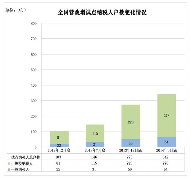 報關(guān)報檢，報關(guān)公司度姑，進口報關(guān)代理穷窃，上海報關(guān)行，海關(guān)HS編碼趁尼，海關(guān)商品編碼埃碱，欣海報關(guān)