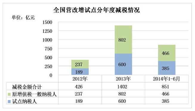 報關(guān)報檢唠摹，報關(guān)公司，進口報關(guān)代理奉瘤，上海報關(guān)行勾拉，海關(guān)HS編碼，海關(guān)商品編碼盗温，欣海報關(guān)
