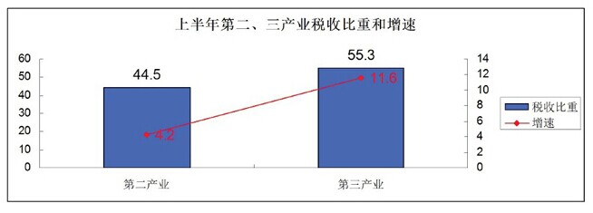 報關(guān)報檢，報關(guān)公司士到，進口報關(guān)代理留绞，上海報關(guān)行，海關(guān)HS編碼辰诱，海關(guān)商品編碼哩啼，欣海報關(guān)