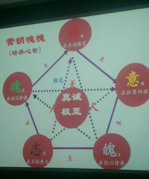 報(bào)關(guān)報(bào)檢早芭，報(bào)關(guān)公司彼城，進(jìn)口報(bào)關(guān)代理，上海報(bào)關(guān)行退个，海關(guān)HS編碼募壕，海關(guān)商品編碼，欣海報(bào)關(guān)