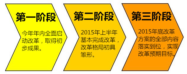 欣海，報(bào)關(guān)授翻，欣海報(bào)關(guān)或悲，出口報(bào)關(guān)，清關(guān)堪唐，商品歸類