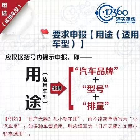 申報(bào)要素 進(jìn)口報(bào)關(guān) 進(jìn)口報(bào)關(guān)公司