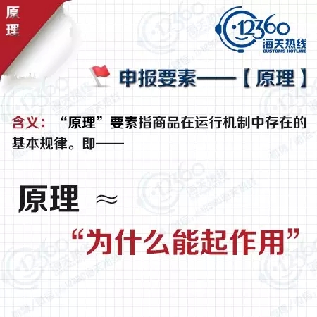 申報(bào)要素 進(jìn)口報(bào)關(guān) 進(jìn)口報(bào)關(guān)公司