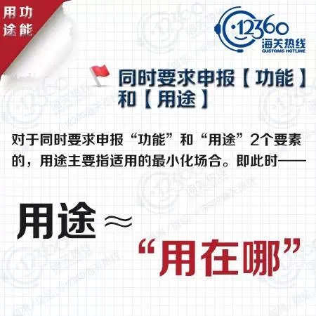 申報(bào)要素 進(jìn)口報(bào)關(guān) 進(jìn)口報(bào)關(guān)公司