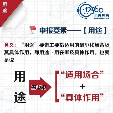 申報(bào)要素 進(jìn)口報(bào)關(guān) 進(jìn)口報(bào)關(guān)公司