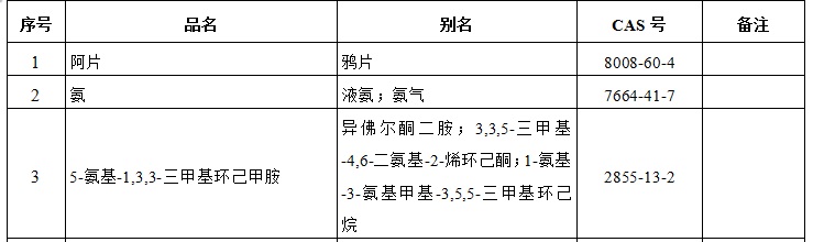 欣海報(bào)關(guān)作瞄，專業(yè)報(bào)關(guān)16年！
