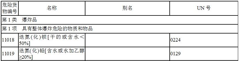 欣海報(bào)關(guān)瓤梦，專業(yè)報(bào)關(guān)16年选畴！