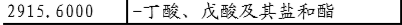 “異丁酸丁酯”的歸類