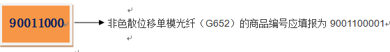 判斷稅號 判斷稅號