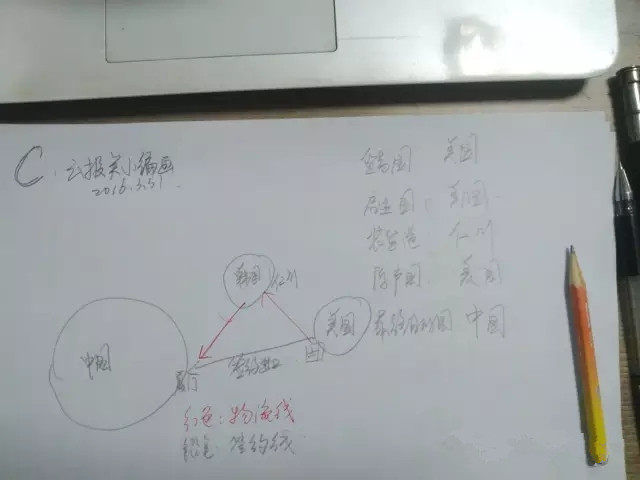 新版報(bào)關(guān)單 欣海報(bào)關(guān)