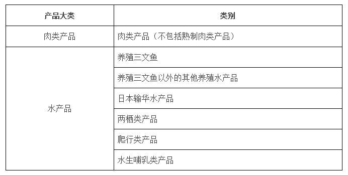 跨境電子商務(wù) 欣海報(bào)關(guān) 跨境電子商務(wù) 欣海報(bào)關(guān)