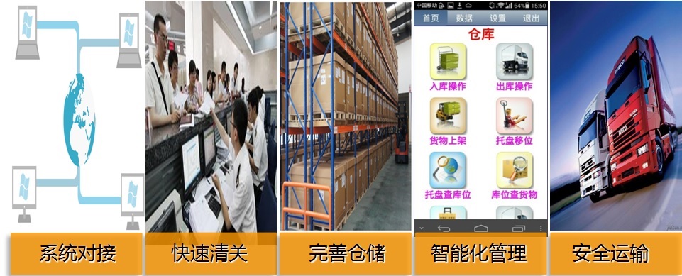 跨境電商服務(wù)倉(cāng)儲(chǔ) 進(jìn)口報(bào)關(guān) 上海報(bào)關(guān)行
