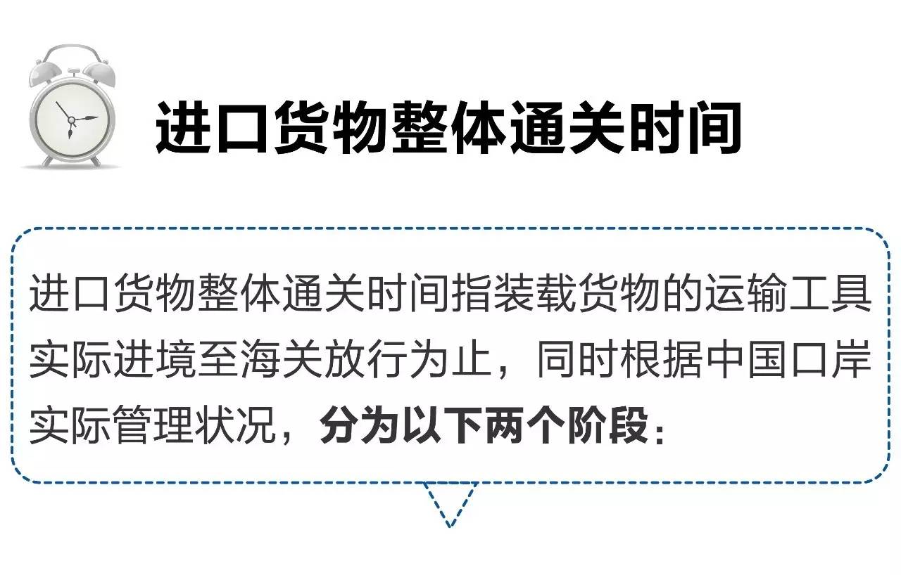 整體通關(guān)時(shí)間 海關(guān)通關(guān)時(shí)間 進(jìn)口報(bào)關(guān)公司 整體通關(guān)時(shí)間 海關(guān)通關(guān)時(shí)間 進(jìn)口報(bào)關(guān)公司