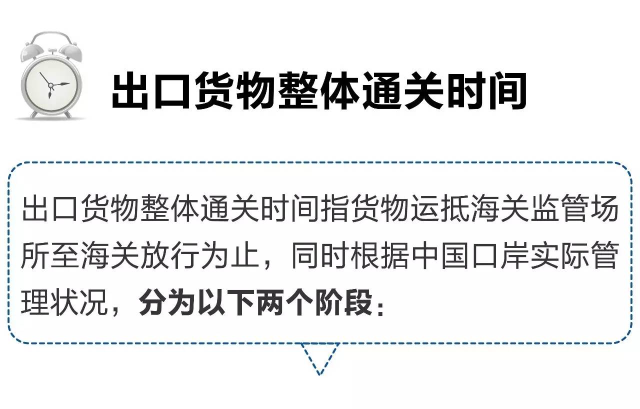 整體通關(guān)時(shí)間 海關(guān)通關(guān)時(shí)間 進(jìn)口報(bào)關(guān)公司 整體通關(guān)時(shí)間 海關(guān)通關(guān)時(shí)間 進(jìn)口報(bào)關(guān)公司