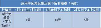 延長(zhǎng)出口免箱期 出口報(bào)關(guān) 出口報(bào)關(guān)代理 延長(zhǎng)出口免箱期 出口報(bào)關(guān) 出口報(bào)關(guān)代理
