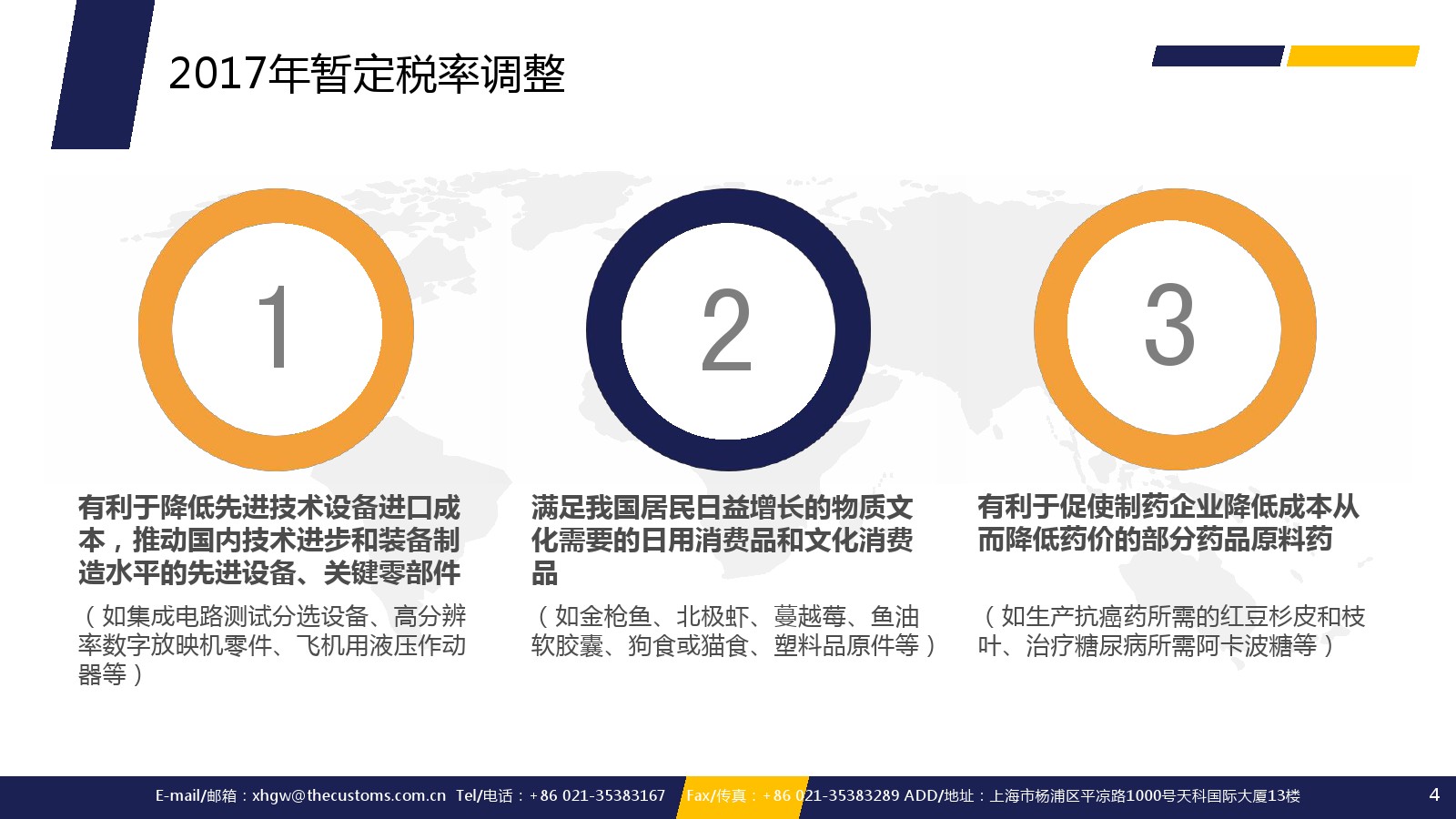 暫定稅率