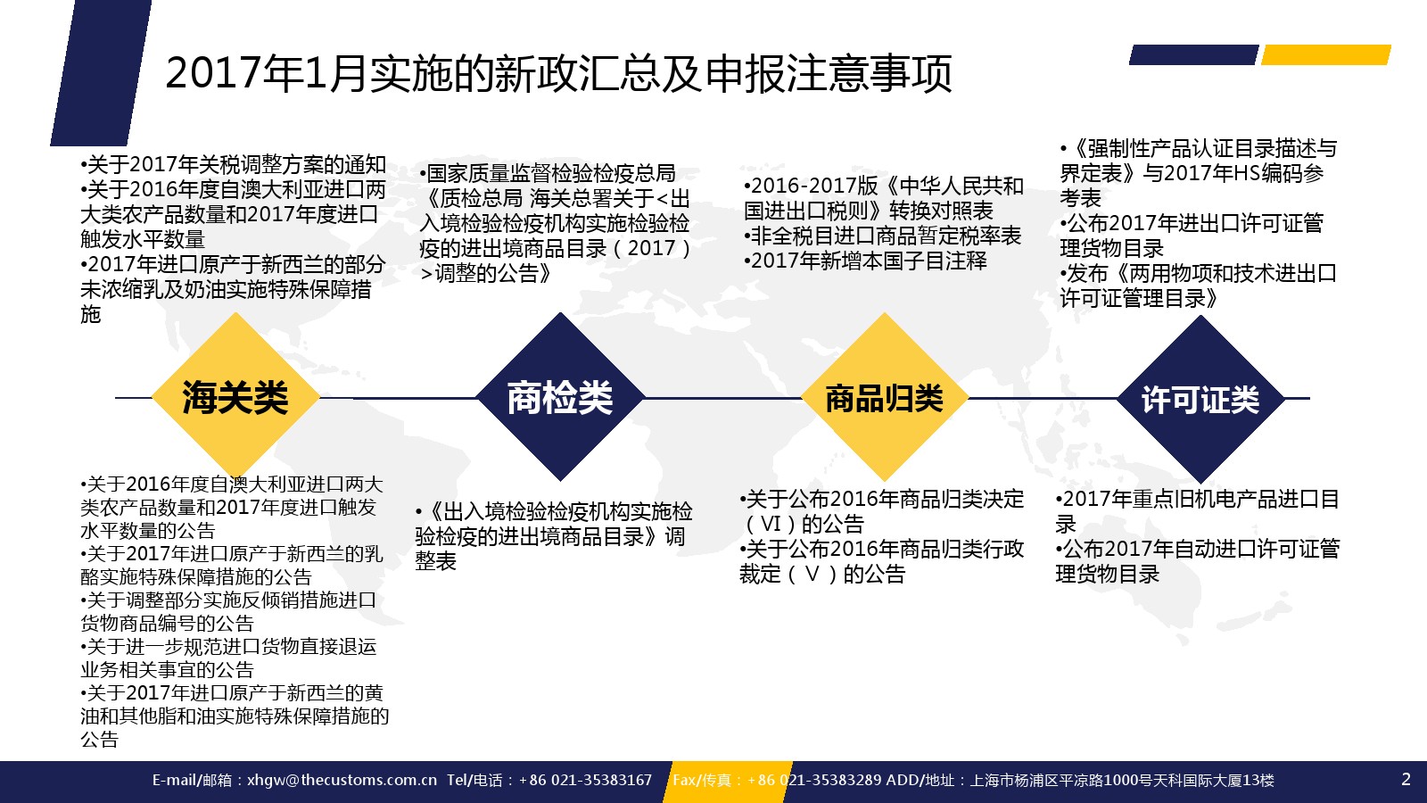 海關(guān)新政