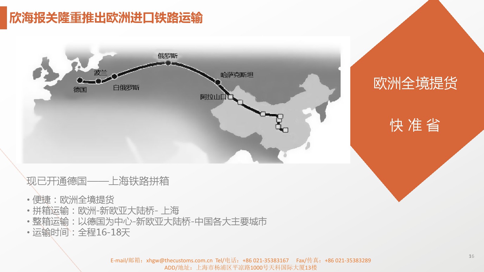 鐵路運輸