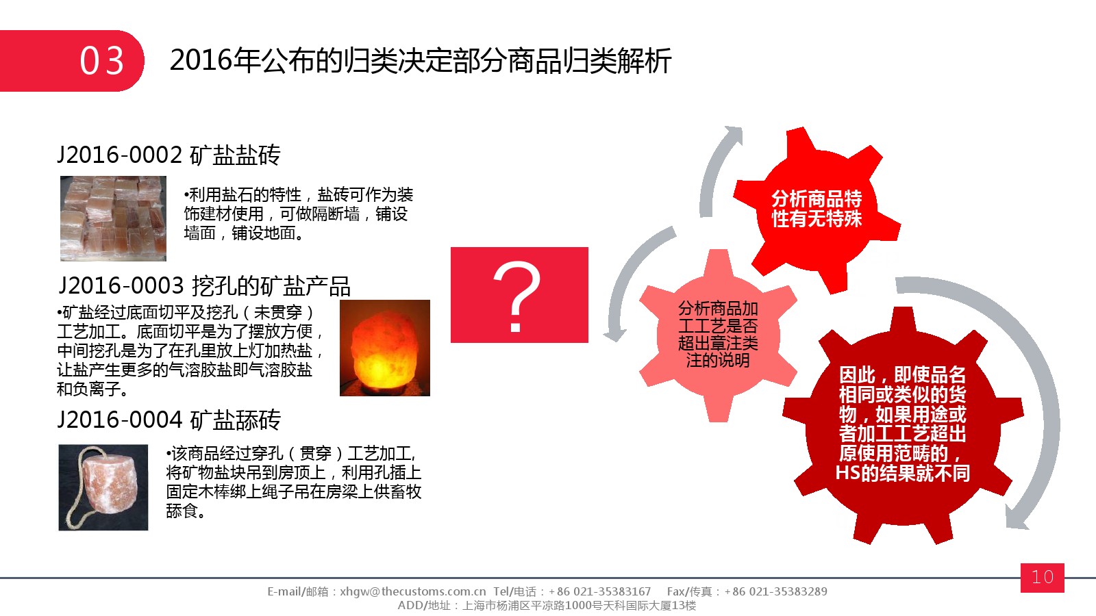 商品預(yù)歸類