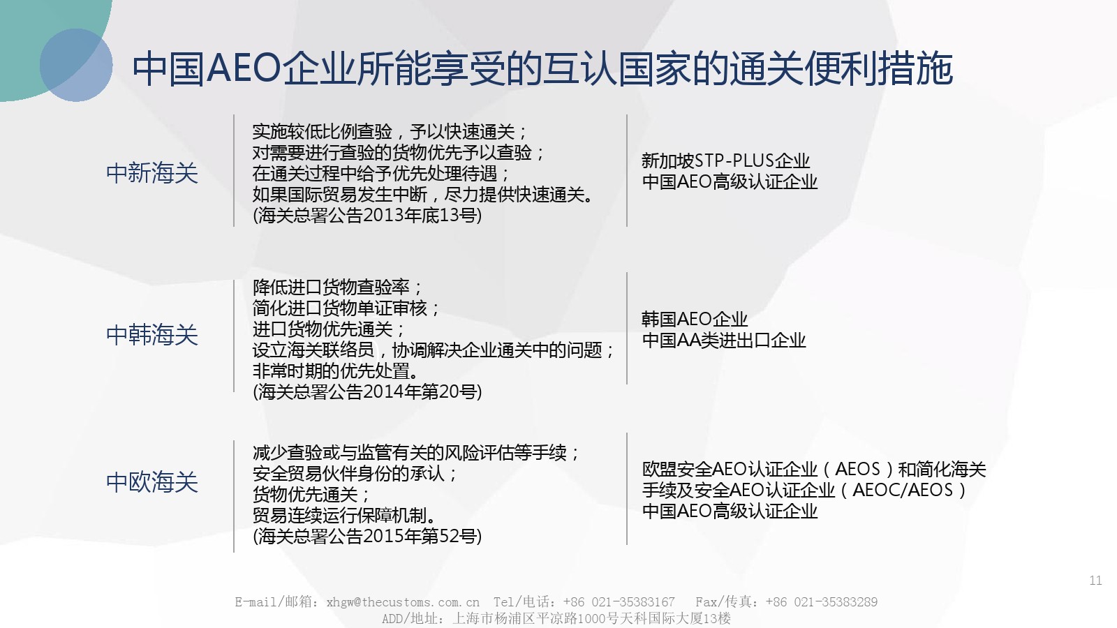 AEO通關(guān)便利
