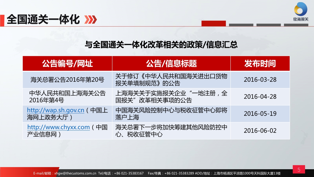 通關(guān)一體化