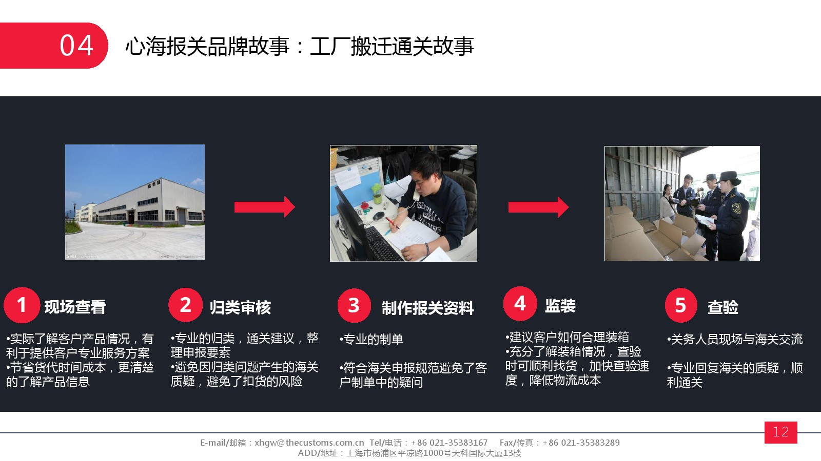 工廠搬遷通關(guān)案例