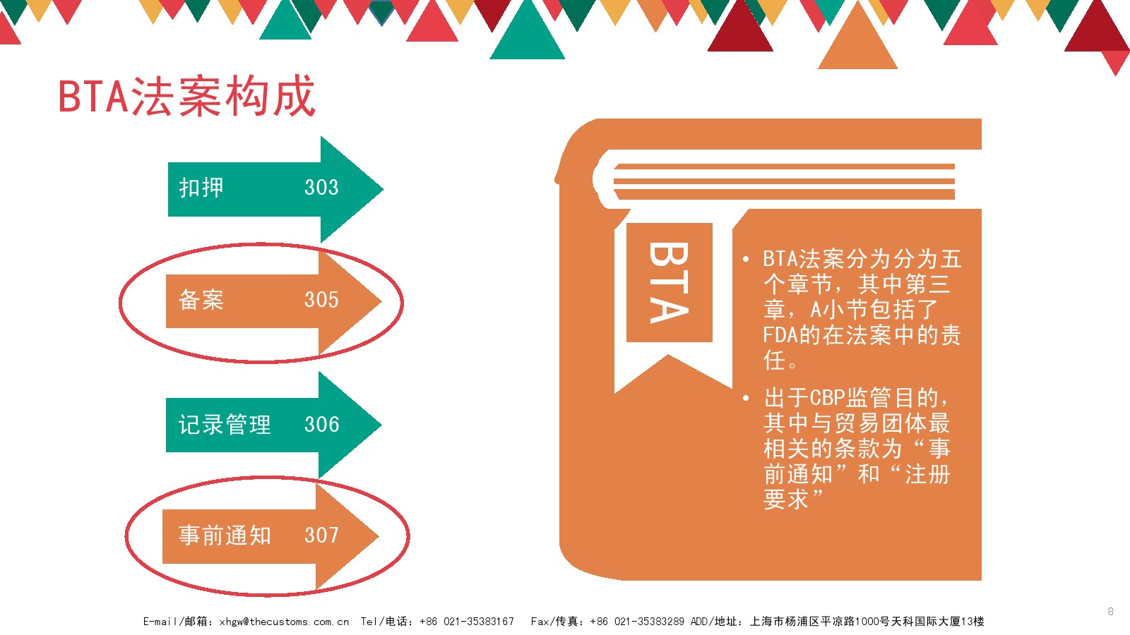 BTA法案