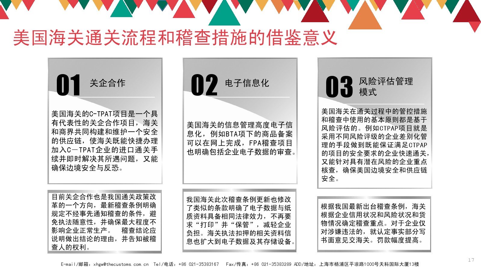美國海關(guān)通關(guān)流程