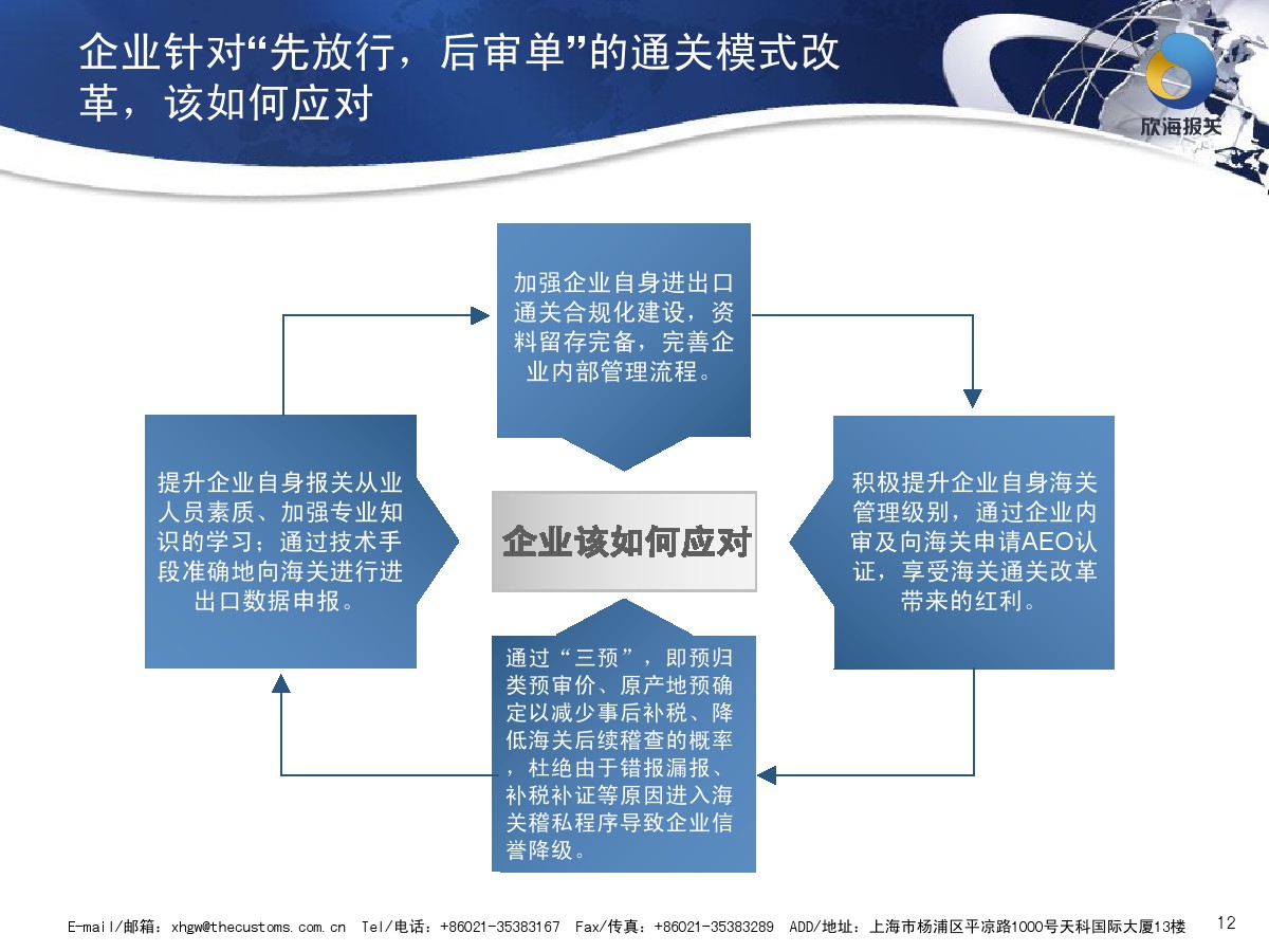 先放行后審單