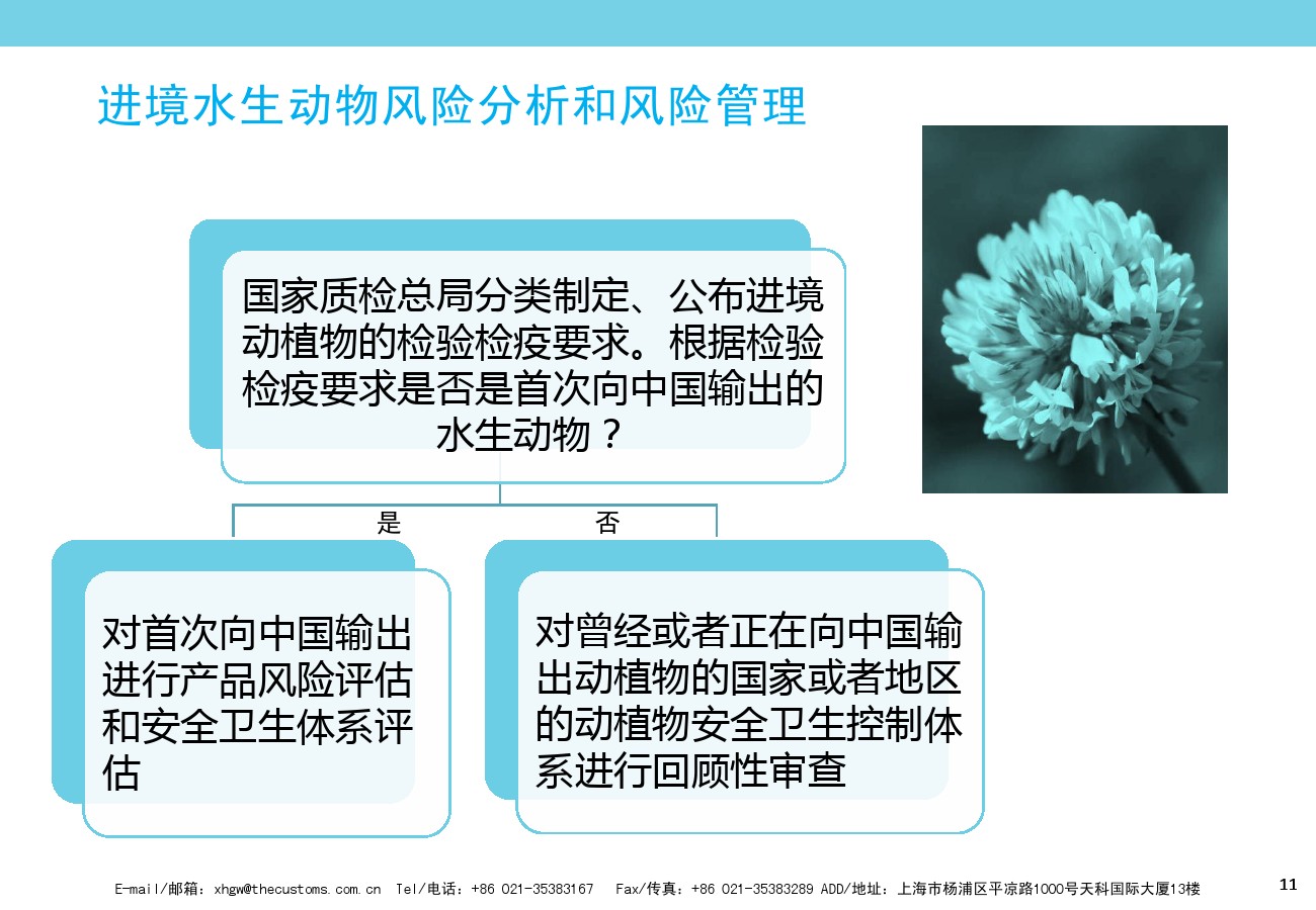 進(jìn)境水生動(dòng)物風(fēng)險(xiǎn)