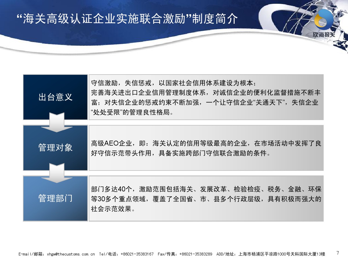 高級(jí)認(rèn)證企業(yè)聯(lián)合獎(jiǎng)勵(lì)機(jī)制
