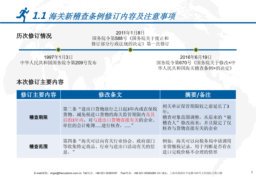海關(guān)新稽查條例
