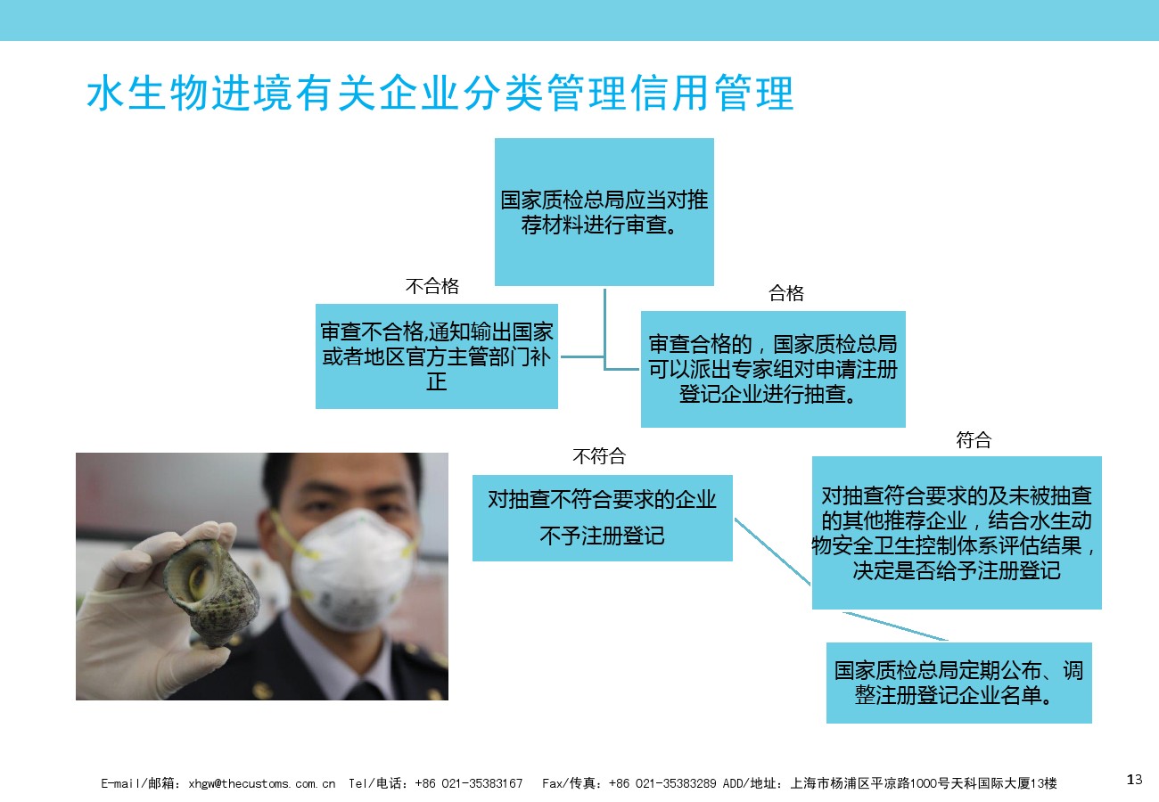 水生物進(jìn)境企業(yè)管理