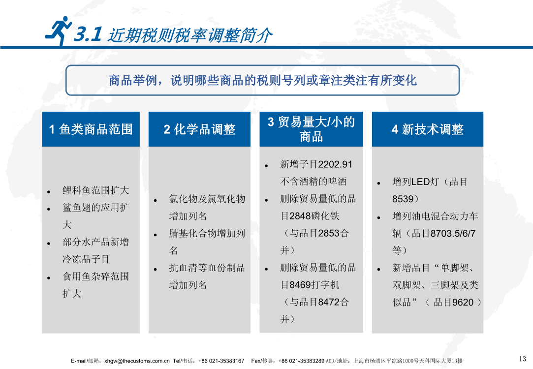 稅則稅率調(diào)整