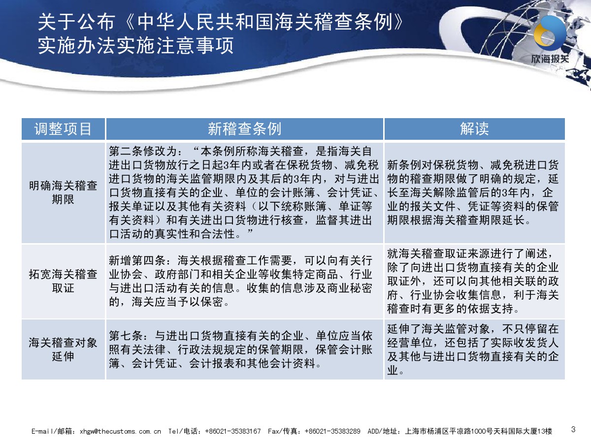 海關(guān)稽查條例