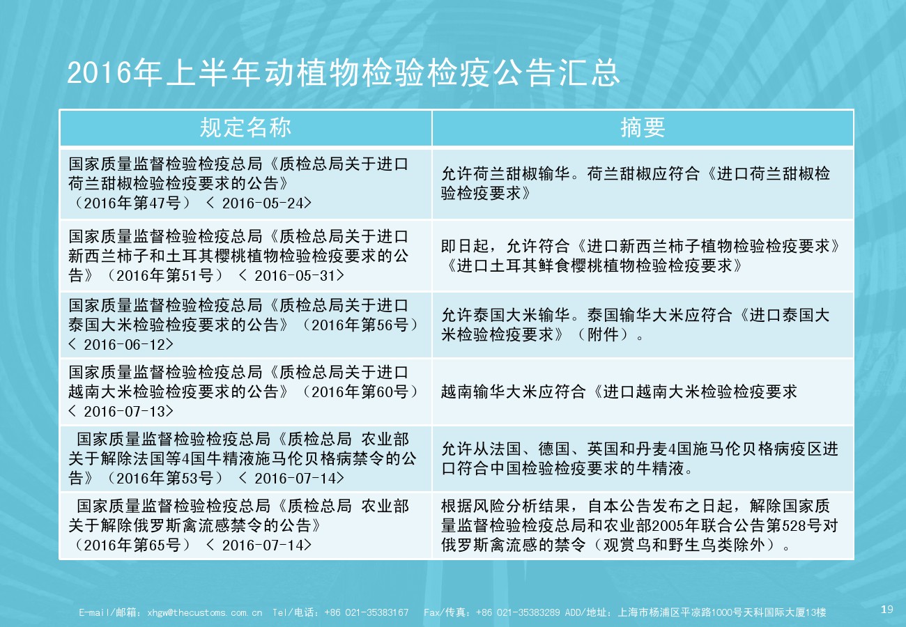 進(jìn)出口檢驗(yàn)檢疫