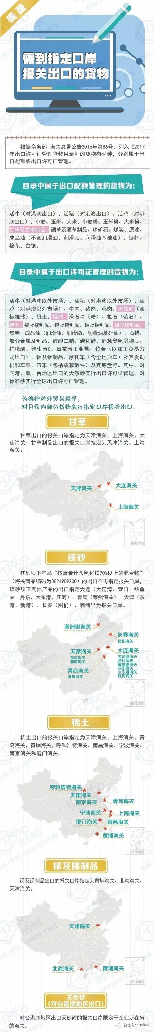 需到指定口岸報關(guān)出口的貨物,出口報關(guān) 需到指定口岸報關(guān)出口的貨物,出口報關(guān)