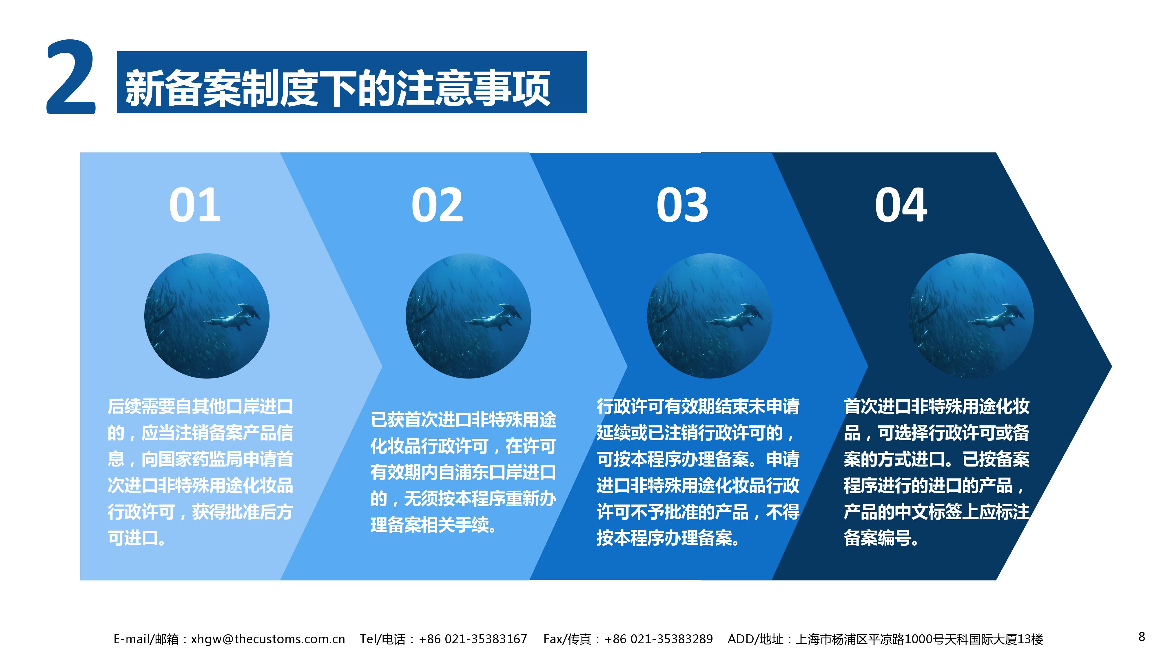 新備案制度