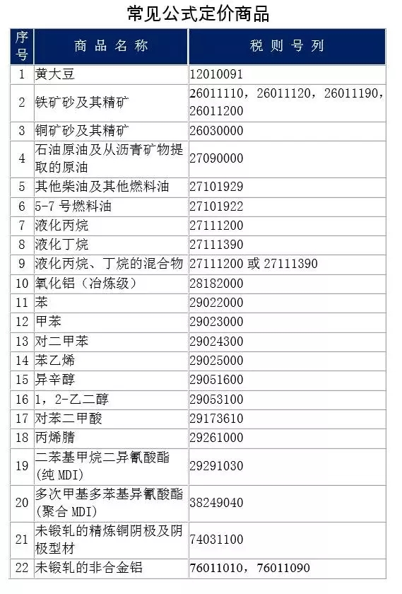 欣海報(bào)關(guān)-進(jìn)口報(bào)關(guān)代理