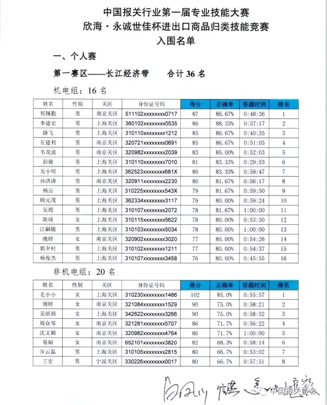 欣海報關-預歸類