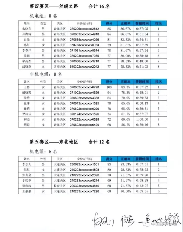 欣海報關-預歸類