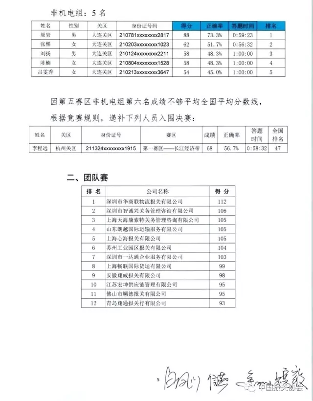 欣海報關-預歸類