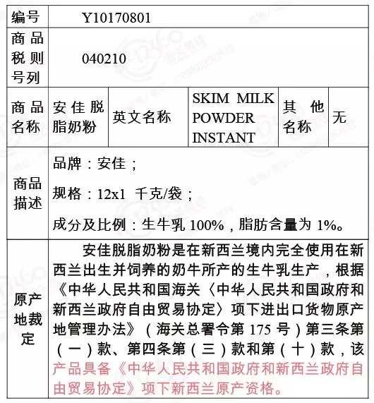 欣海報關(guān)-進出口報關(guān)公司