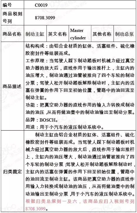 欣海報關(guān)-進出口報關(guān)公司