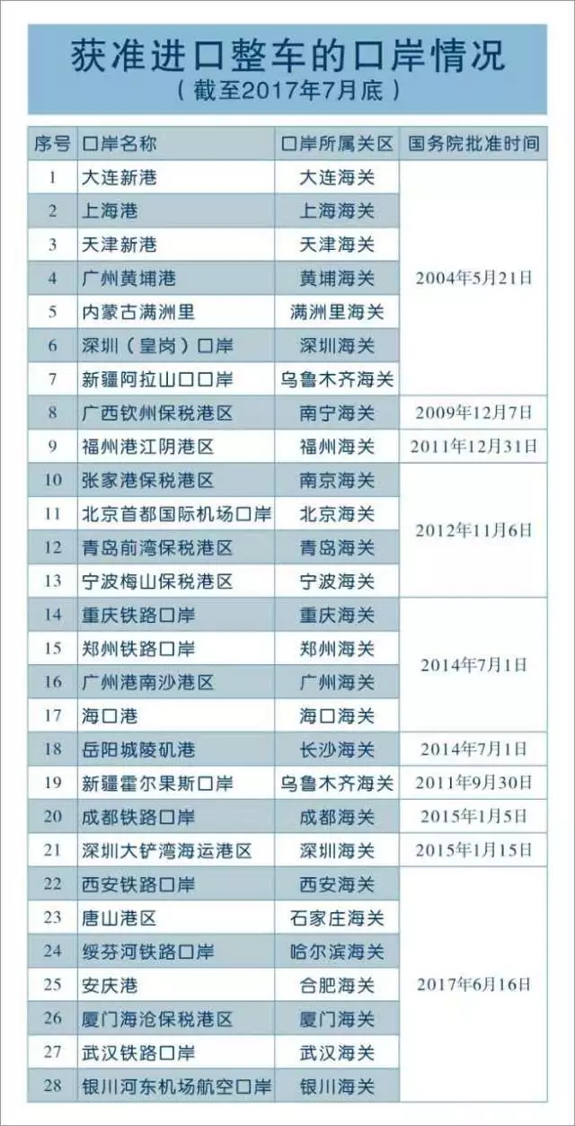 欣海報關(guān)-進出口報關(guān)公司