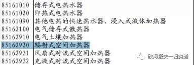 欣海報關(guān)-預(yù)歸類